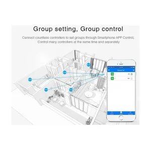 Begrænset antal - Miboxer - LED Controller - RGB - WiFi