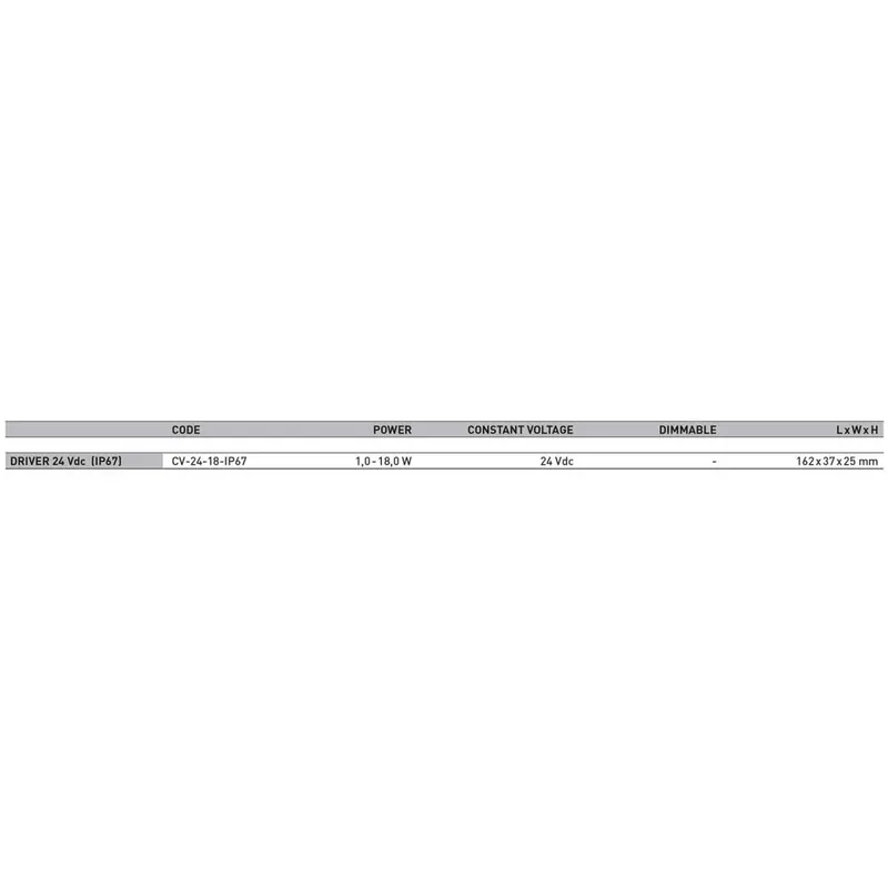 Driver 1-18W IP67 | Skarp pris