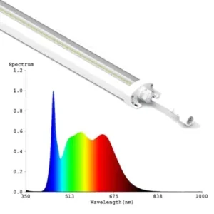 Topkvalitet | LEDlife 50W Philips LED vækstarmatur112,5 cm, RA95, fuldt spektrum, IK05, IP65